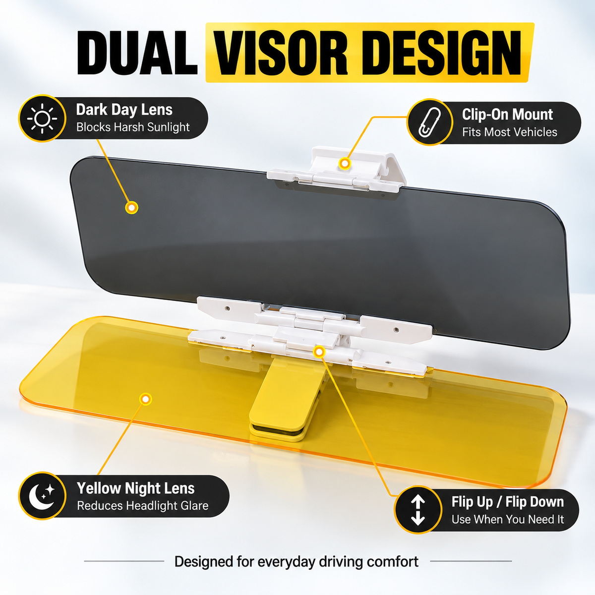 🚗 Clip-On Car Visor – Day & Night Dual Panels