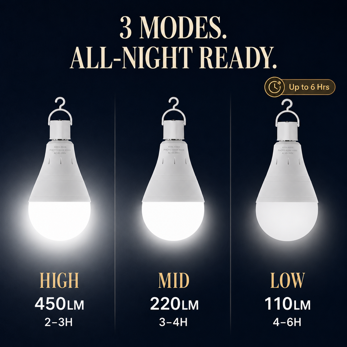 💡🔥LAST DAY 50% OFF ✨Rechargeable Emergency Light Bulbs – Stay Lit During Outages