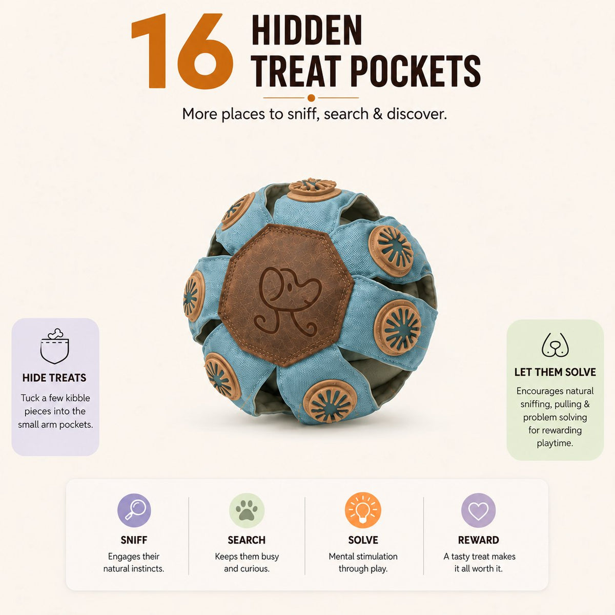Dogtopus 16 hidden treat pockets graphic with Our Store dog logo and sniff, search, solve and reward benefits